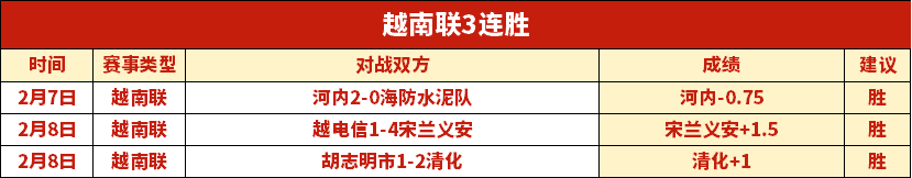 中国女足与,加拿大战平,握手言和,乐鱼足球,足球比赛数据,足球赛事资讯,足球赛事信息,足球赛事平台