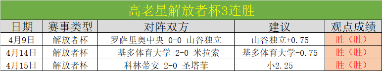 中国发布,项稳外资新,政策,乐鱼足球,足球比赛数据,足球赛事资讯,足球赛事信息,足球赛事平台