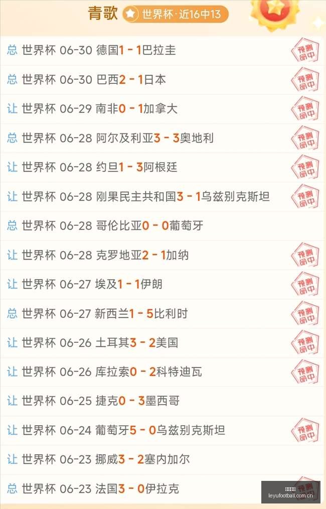 乐鱼足球,足球比赛数据,足球赛事资讯,乐鱼足球,足球比赛数据,足球赛事资讯,足球赛事信息,足球赛事平台
