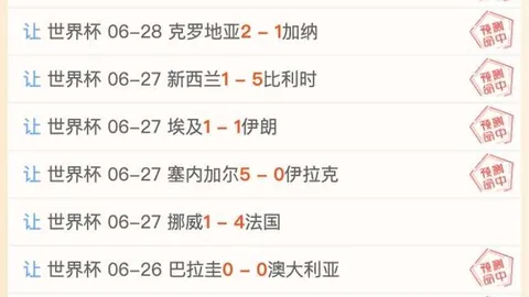 世界杯大：中国观众突破2亿，日突对决吸睛2400万