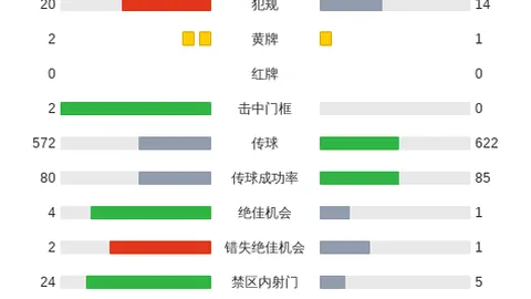 曼城瞄准恩迪亚耶，交易计划曝光：格拉利什或成关键棋子